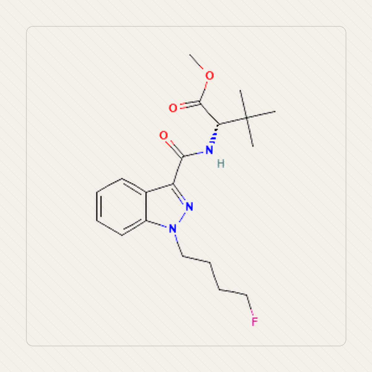 4F-MDMB-BINACA 4F-MDMB-BUTINACA，分子結構的教學圖