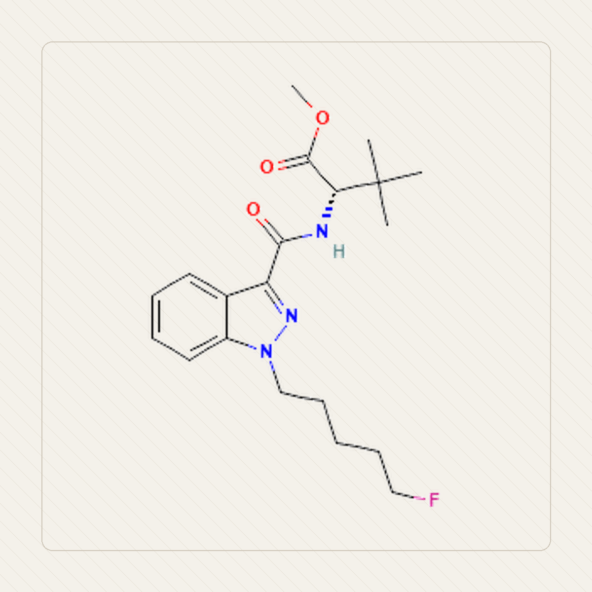 5F-MDMB-PINACA 5F-ADB，分子結構的教學圖