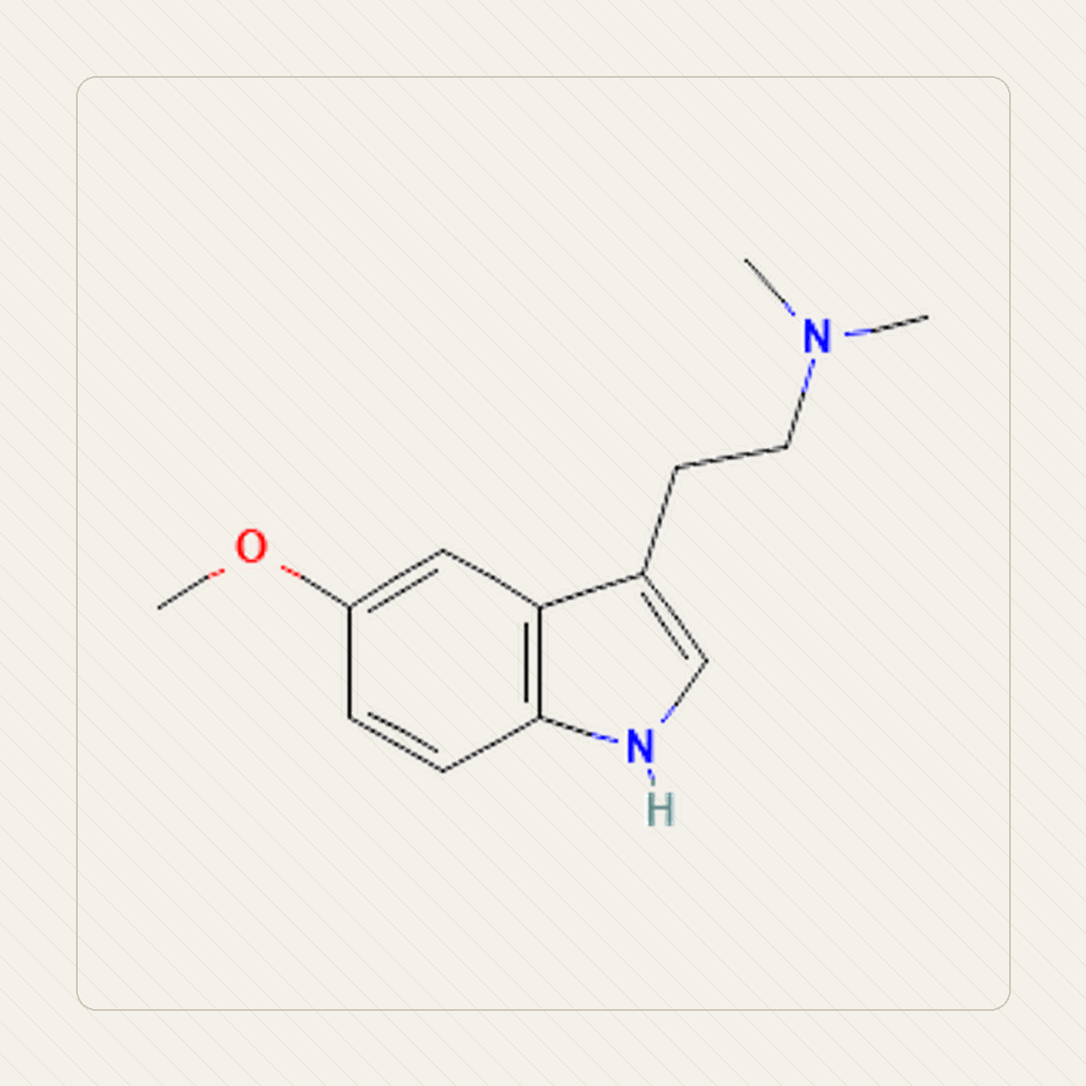 5-MeO-DMT O-metylobufotenina，分子結構的教學圖
